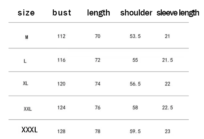 Nuova T-shirt 2026: Traspirant - Summer Clothing Trends For Women 2026 recensione e prezzo