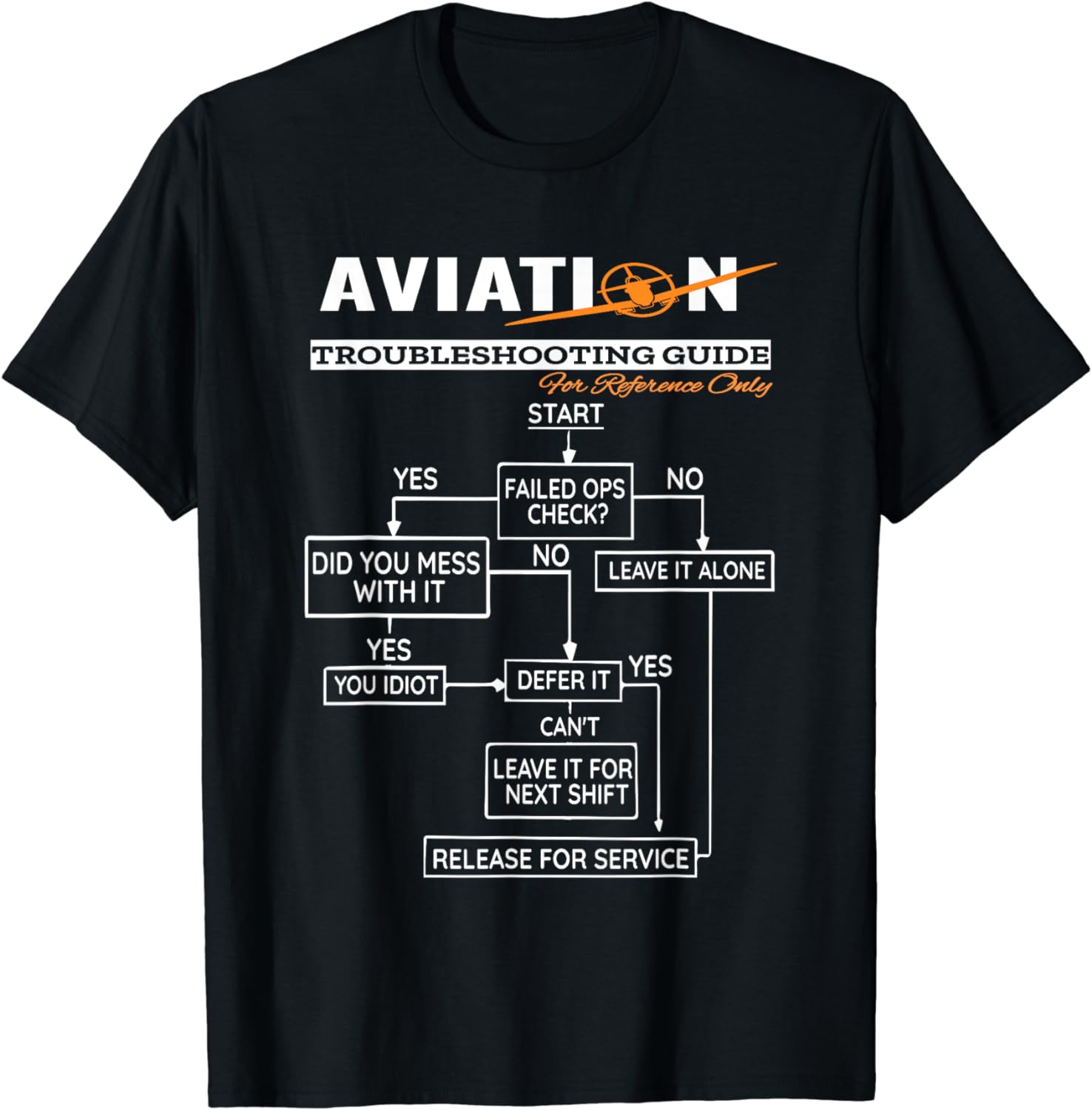 T-shirt da Pilota di Aereo, Di - Summer Clothing Guide recensione e prezzo